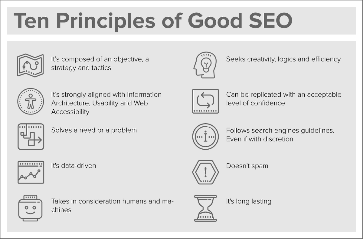 pedrodias's tweet image. Search may change...
But the 10 Principles of Good SEO, won&apos;t