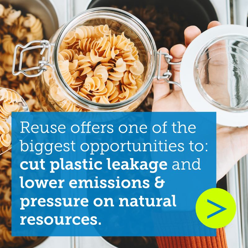 circulareconomy's tweet photo. Reuse offers one of the biggest opportunities to cut plastic leakage and lower emissions &amp; pressure on natural resources. 

Compared to single-use products, reuse schemes can cut life cycle emissions by up to 80% &amp; reduce pressure on natural resources such as water.