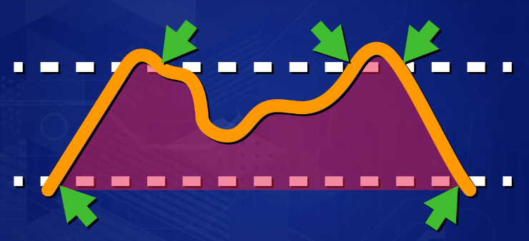 ¡Descubre el increíble poder del indicador RSI en el Trading! 📈✨

Uno de los más utilizados pero que pocos saben extraer su verdadero potencial.

En este hilo te explicamos como dominarlo al 100%

🧵👇