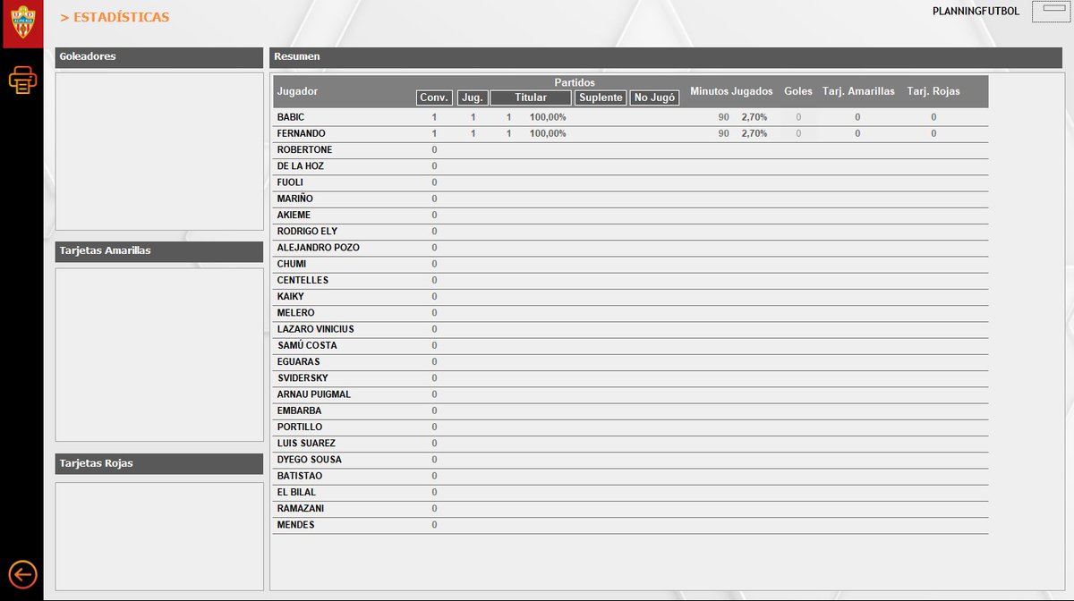 Juan Jose Vicario (Vika) 💻📊⚽ tweet media