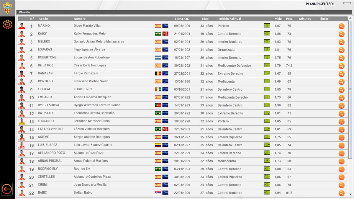 Juan Jose Vicario (Vika) 💻📊⚽ tweet media