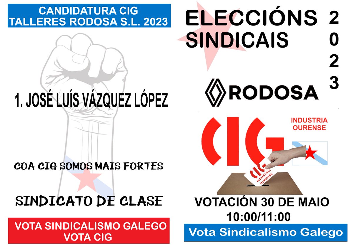 CiGindustria's tweet photo. Moitos parabéns o compañeiro José Luís.
Candidatura única, empresa con 28 traballadores dos cales 20 votaron o seu favor e un en Branco. 💪💪💪💪 #rodosa #Ourense https://t.co/nKlSIgWpHb