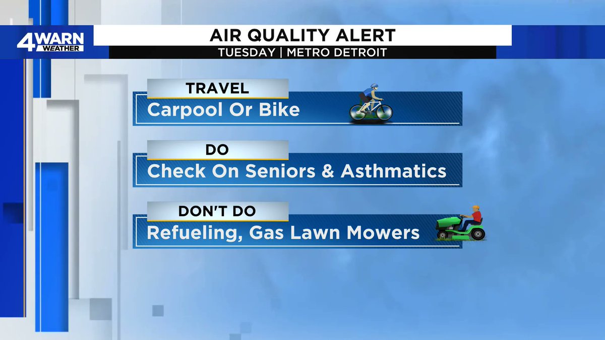 AIR QUALITY ALERT: Is in effect for most of the region today as the air quality will be in the Unhealthy for Sensitive Groups range today.Carpool or bike when possible, make sure to check on our senior friends &amp; those with asthma/respiratory illnesses... #MIWX <a href="/Local4News/">Local 4 WDIV Detroit</a>