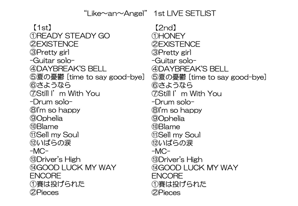 カムパネルラセトリ 3/1 THE RAMPAGE LIVE TOUR 2025 