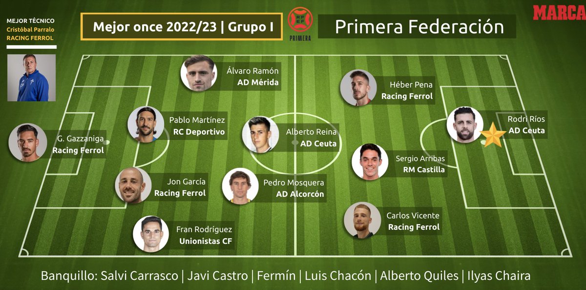 Rafa Mainez tweet media