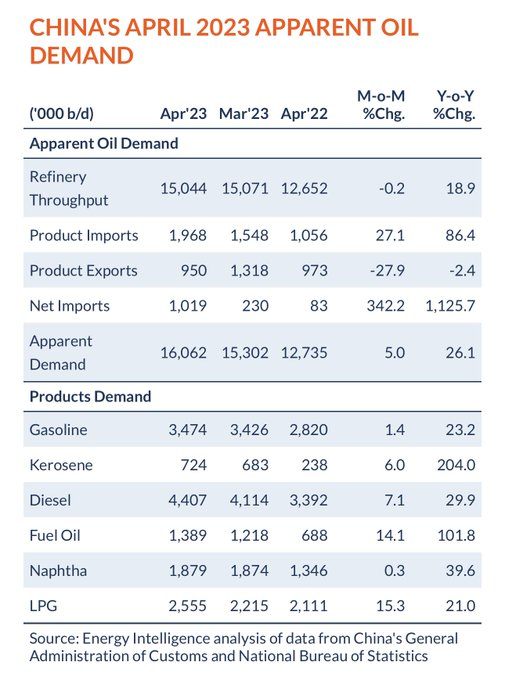 EnergyFunders.com tweet media