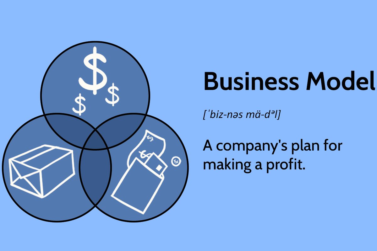 AmrMetwally87's tweet image. هل تبحث عن نموذج أعمال مناسب لشركتك الناشئة؟ إليك 10 نماذج أثبتت نجاحها في السوق العالمي والمؤشرات التي تقيس أدائها: 
#business_models #startups #entrepreneurship #digital_marketing #business_development