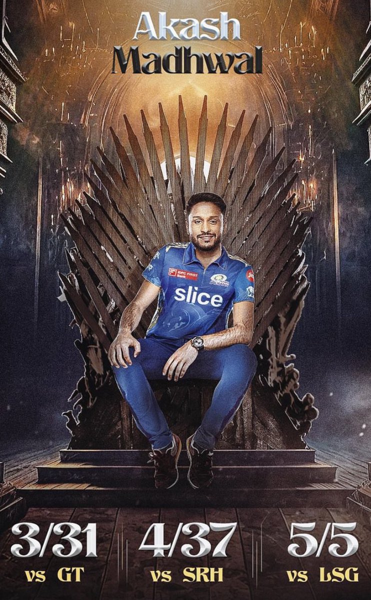 Akash Madhwal, First of his name, Breaker of Stumps, Collector of Hearts and Wickets, Uttarakhand Power Star 🌟 

#AkashMadhwal #CAU
#MumbaiIndians #IPL2023