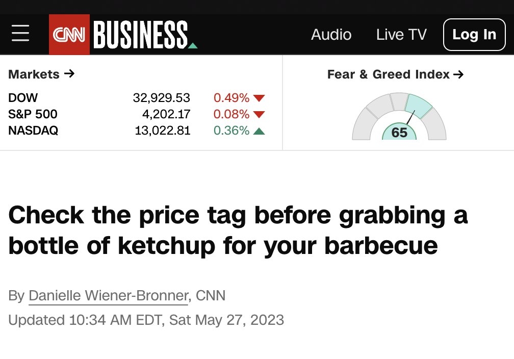 The price of Heinz Ketchup rose 28% in the past year, according to Datasembly, which tracks grocery prices.

Meanwhile, during the same period, the price that Kraft-Heinz and other manufacturers pay for tomatoes is...down 46%.

Again, corporate profits are driving inflation.