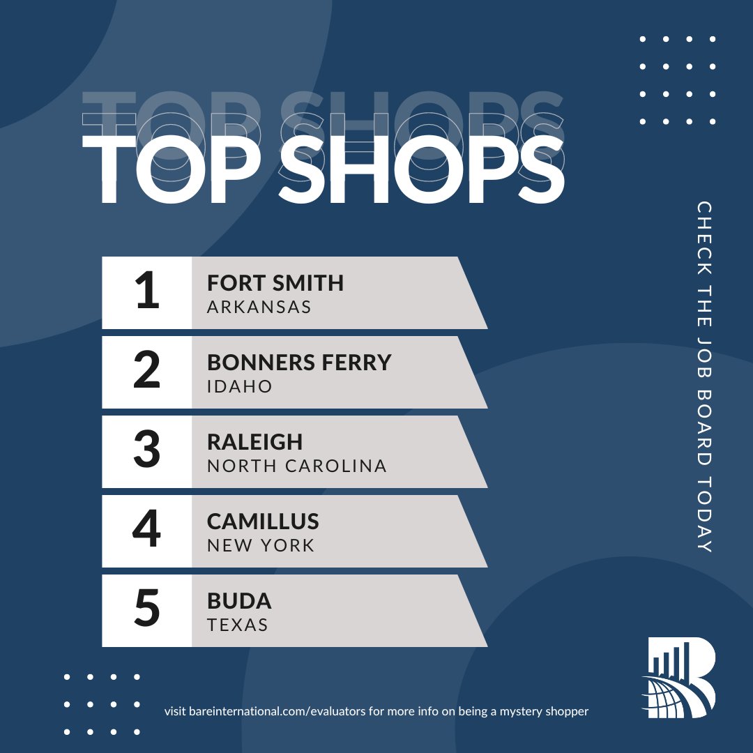 💸 Are you signed up for any mystery shops in these locations? They're filling fast, grab that cash! 

Log In 🔗ow.ly/OufX50Oy1Pn
Register 🔗ow.ly/x0WW50Oy1Pm

#mysteryshopping #sidehustle #earnmoney #marketresearch #mysteryshopper