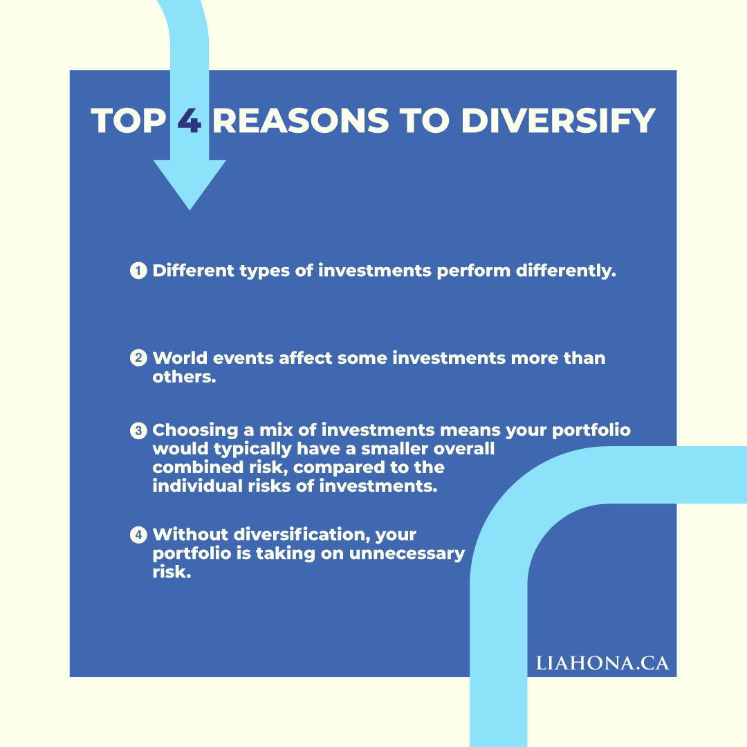 Here are the top 4 for reasons you should be diversifying your portfolio.
#portfoliodiversification #exemptmarket #investor #alternativeinvestment