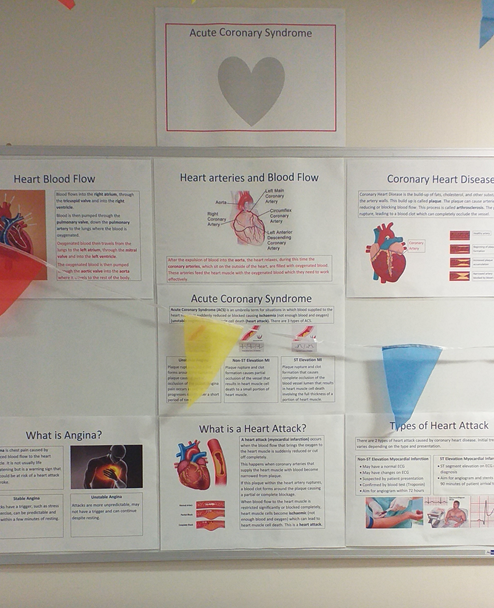 🤗 Amazing information being shared on the Learner boards at FGH on Ward 1 &amp; 2 #LoveLearning A big thank you to the team there for helping to grow and develop our future workforce <a href="/davidwthorpe1/">David Thorpe</a>