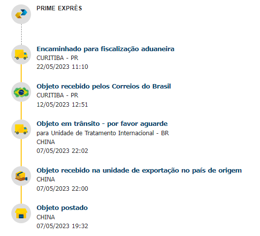 Cristiano de Amorim tweet media