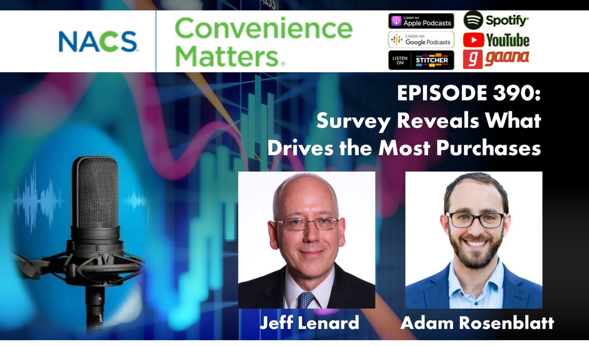 Bold_Decision's tweet photo. 🎙️📊⛽️New @Bold_Decision research unveiled on @NACSonline Convenience Matters podcast. With summer drive season now underway, @jefflenard and @RealAdamInDC discuss what generates the most customer engagement inside convenience stores.
https://t.co/jxjjtNQGrr https://t.co/qSYrdzOBcs