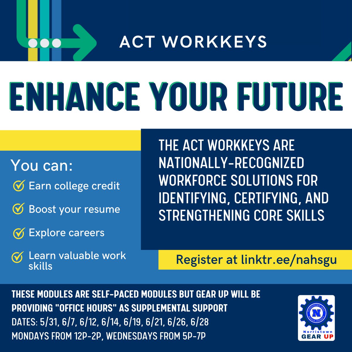 Norristown GEARUP tweet media