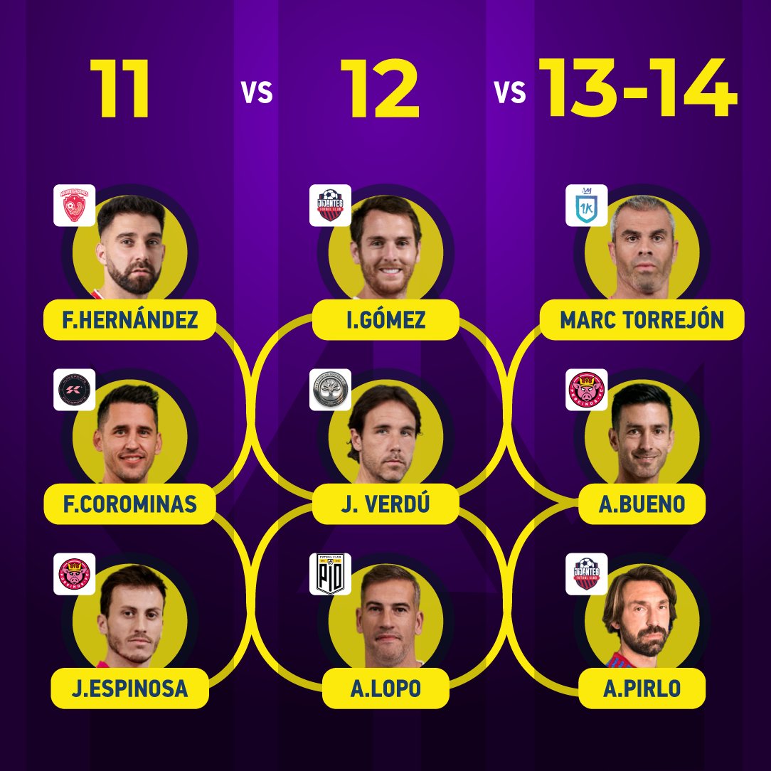 KingsLeagueFM's tweet image. 📣 Concurso  3️⃣🆚3️⃣ en #KingsLeague 👑

🎁 Sorteo: 2 packs de 250 Créditos 💰

📌 Requisitos:
1️⃣ Síguenos 💛 
2️⃣ Like + RT ⚽
3️⃣ Contesta: ¿QUÉ JUGADORES GANARÍAN EN UN 3 CONTRA 3? 🎴🏆
4️⃣ Pon también el hashtag #KingsLeagueFantasyMARCA
⏰ Límite: 04/06

📲 YA EN EL #FANTASY ⭐