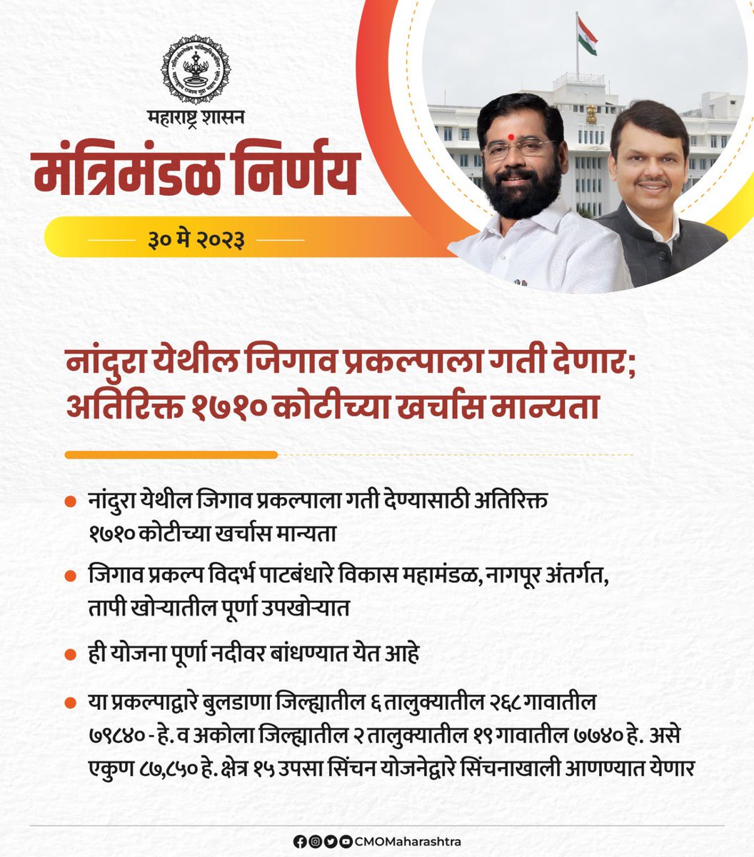 #मंत्रिमंडळ_निर्णय 
#महाराष्ट्र #Maharashtra #CabinetDecisions