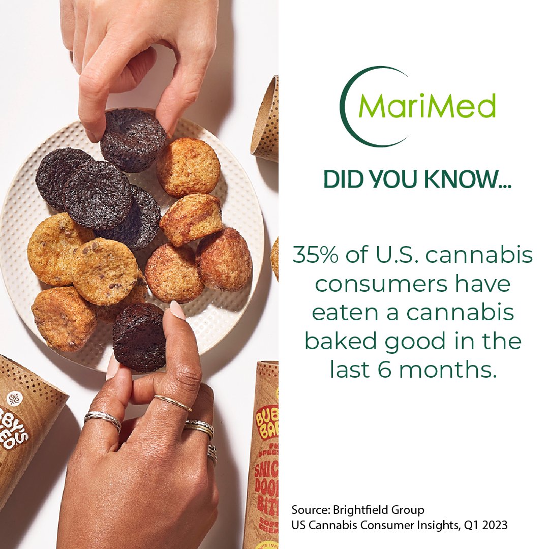 We’re on to something with our delicious Bubby’s Baked soft and chewy baked bites! 😉 $MRMD #Cannabis #PotStocks #MSOGang