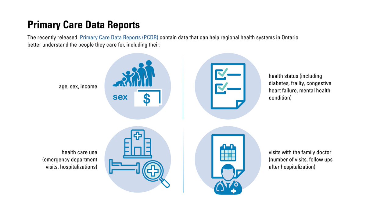 Patient Expertise in Research Collaboration (@phc_perc) on Twitter photo Join <a href="/4maggiemac/">Maggie MacNeil</a> at #CAHSPR23 today @ 4:45PM (3rd fl foyer) as she presents our poster on Making Primary Care Data Reports Meaningful to the Public: Co-produced Visualizations of <a href="/GHHN_TheNetwork/">Greater Hamilton Health Network</a> and Ontario-based Data. <a href="/INSPIRE_PHC/">INSPIRE-Primary Health Care</a> Join <a href="/4maggiemac/">Maggie MacNeil</a> at #CAHSPR23 today @ 4:45PM (3rd fl foyer) as she presents our poster on Making Primary Care Data Reports Meaningful to the Public: Co-produced Visualizations of <a href="/GHHN_TheNetwork/">Greater Hamilton Health Network</a> and Ontario-based Data. <a href="/INSPIRE_PHC/">INSPIRE-Primary Health Care</a>