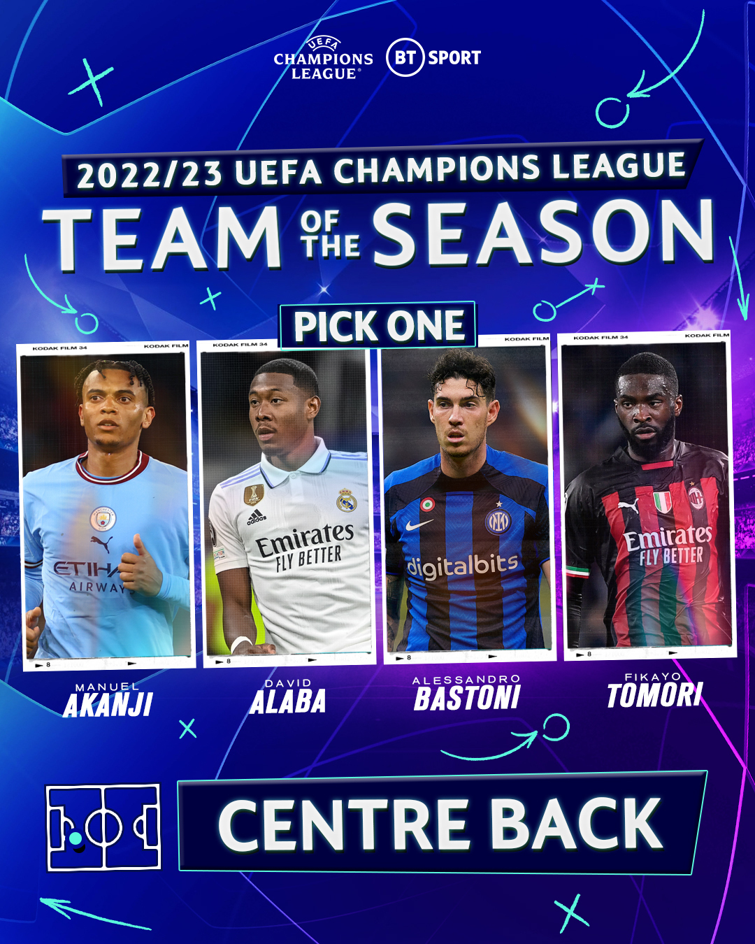 Bt sport ucl hotsell