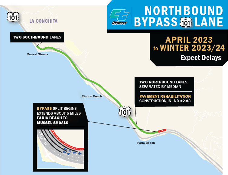 Caltrans District 7 on Twitter: 