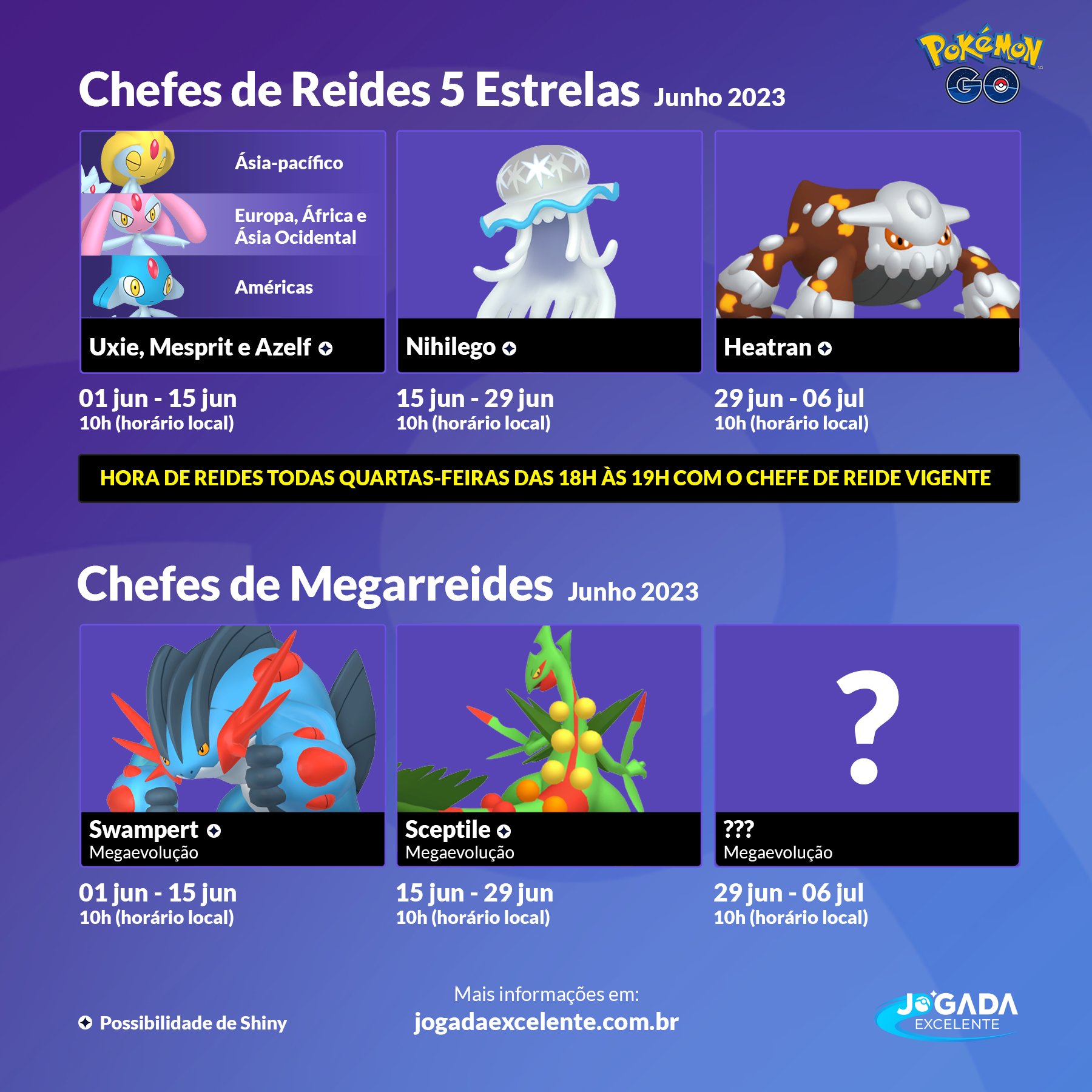 Jogada Excelente on X: Pokémon GO: Mega Banette é o novo Chefe de  Megarreides. Confira quais são os Pokémon recomendados para enfrentá-lo e  se prepare! Data: 20/10 às 10h a 08/11 às