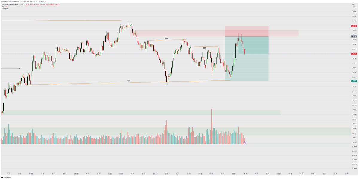 giovanni alonso tweet media