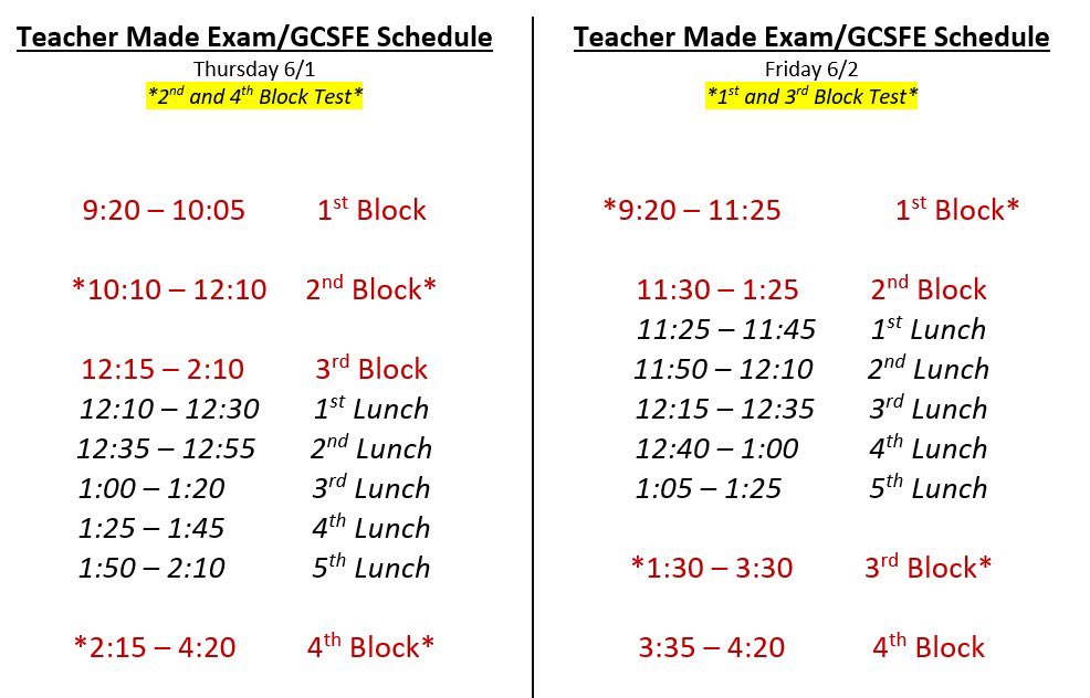 Southern Guilford tweet media