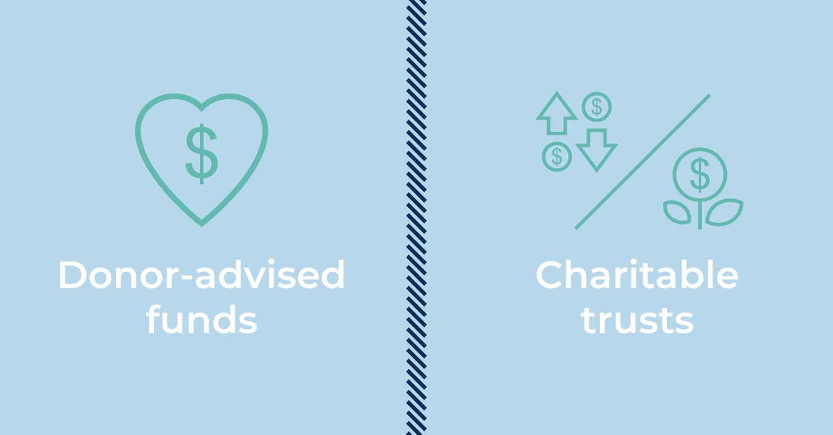 The most popular giving vehicles are donor-advised funds and charitable trusts, but which one is the best for your charitable giving needs? Learn more: bit.ly/3PVilv7 #charitablegiving #philanthropy #DAF #donoradvisedfund