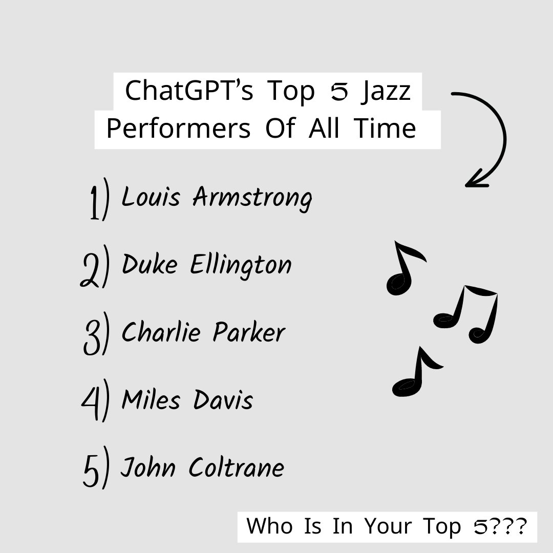 litchfieldjazz's tweet photo. ChatGPT created a top 5 list of the top jazz performers ever! What do you think about this list? What would you change?  #Jazz #Jazzgreats #Legends https://t.co/bD2L8GBDtp