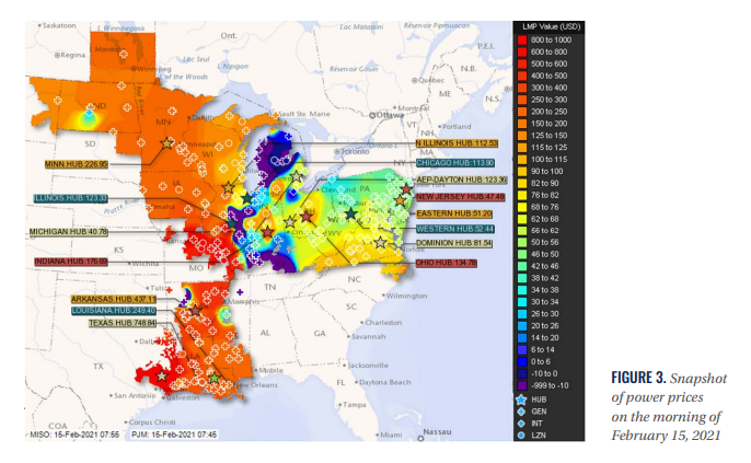 TheMacroGrid's tweet photo. Winter Storm Uri pummeled ERCOT, MISO &amp; SPP, yet only Texas saw widespread outages in the frigid cold

Why?

Interregional transmission connections allowed SPP &amp; MISO to import 15x more power than ERCOT

Transmission ties keep the lights on, saving lives and 💰 during emergencies https://t.co/NVXTHbn8FJ