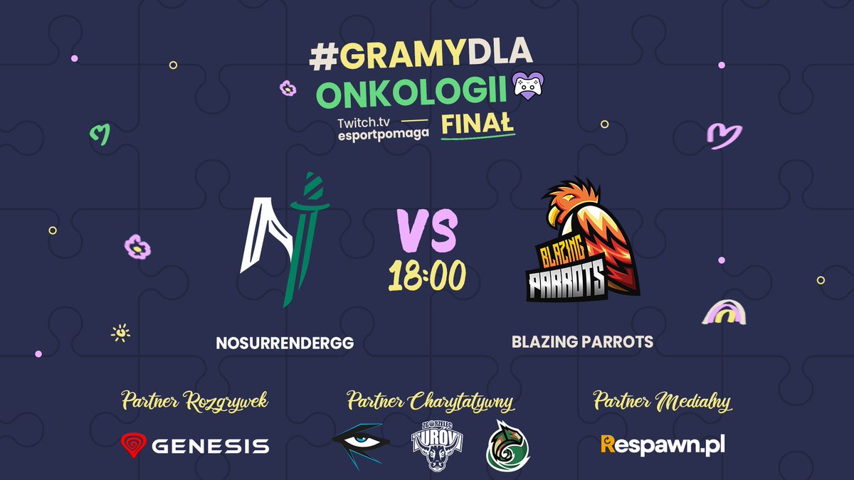 Już niecała godzina dzieli nas od Wielkiego Finału rozgrywek! 💪

Rozpoczynamy streama o 17:45, gdzie wprowadzimy was w dzisiejsze starcie, a o 18:00 czeka nas pojedynek:

<a href="/NoSurrenderGG/">No Surrender</a> 🆚 <a href="/blazingparrots/">Blazing Parrots</a>

Widzimy się na strumyku!👀
📺: twitch.tv/esportpomaga