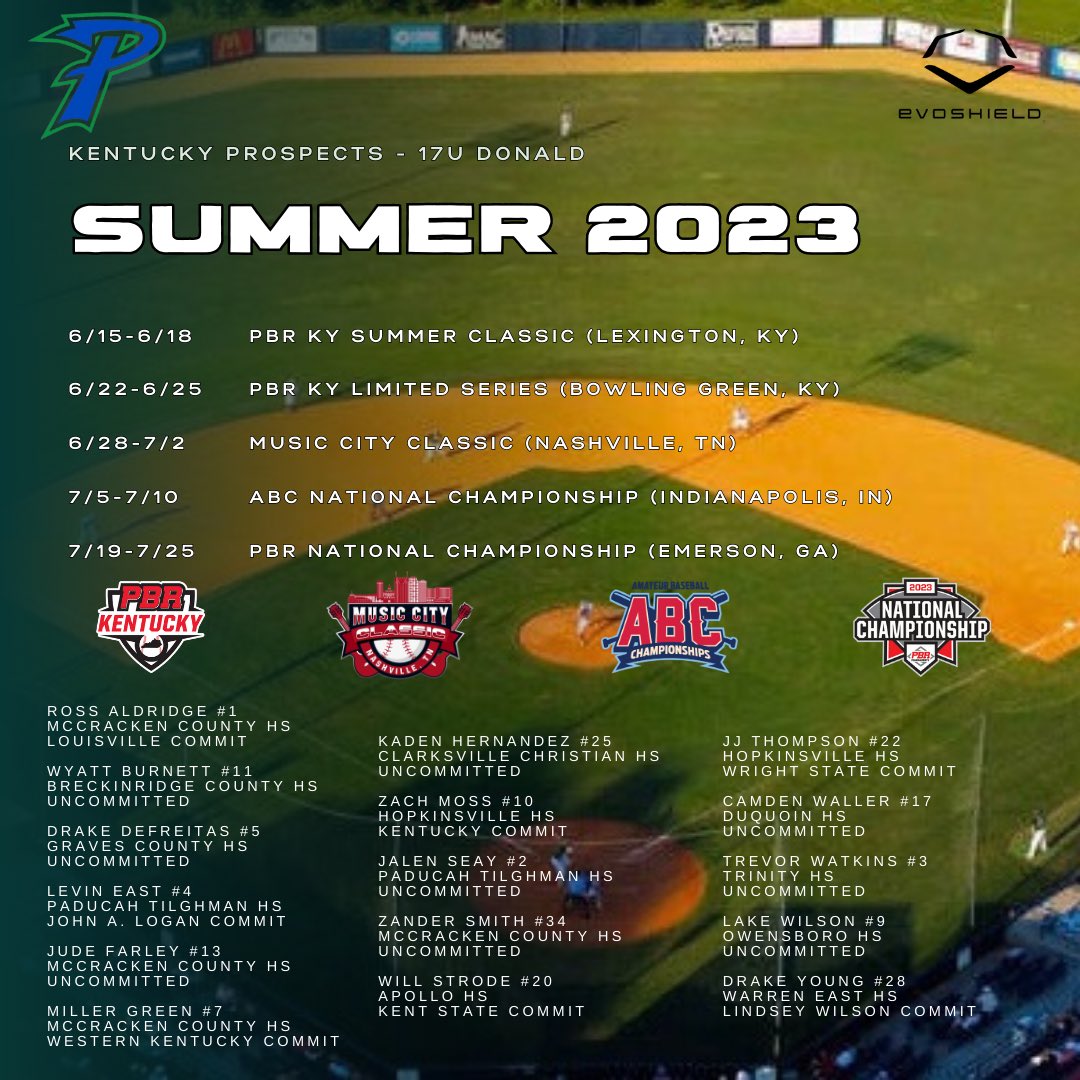 Kentucky Prospects 17U-Donald tweet media