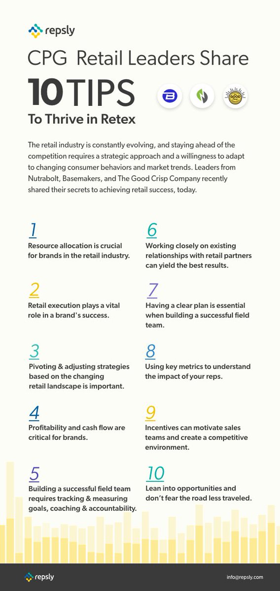 Whether you’re an emerging brand or an established name in the industry, these tips are certain to provide fresh insights and actionable steps to succeed in today's retail landscape. hubs.li/Q01RzY1_0