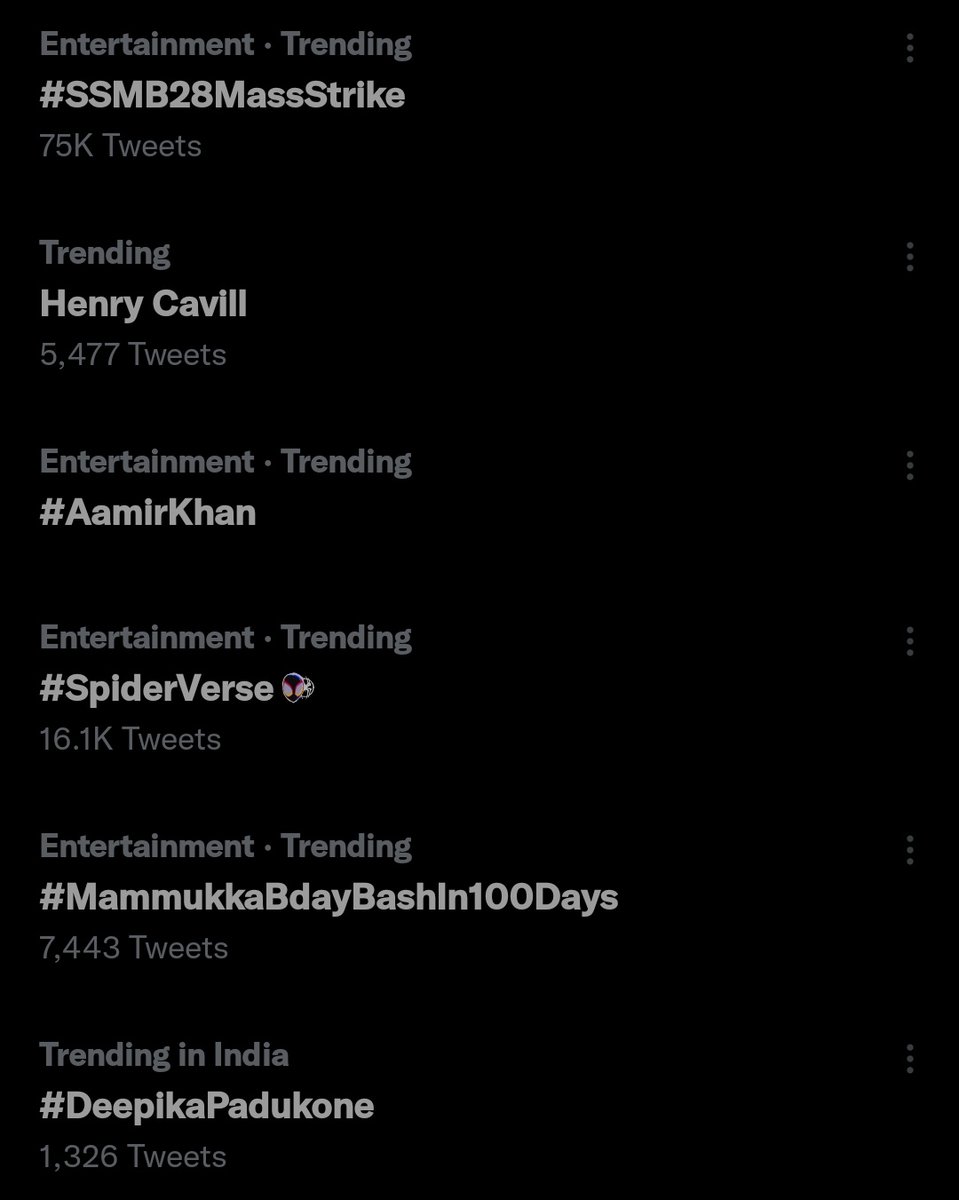 MammoottyFC369's tweet photo. #MammukkaBdayBashIn100Days Trending 👏🔥

#Mammootty @mammukka https://t.co/n9fn96JMTG
