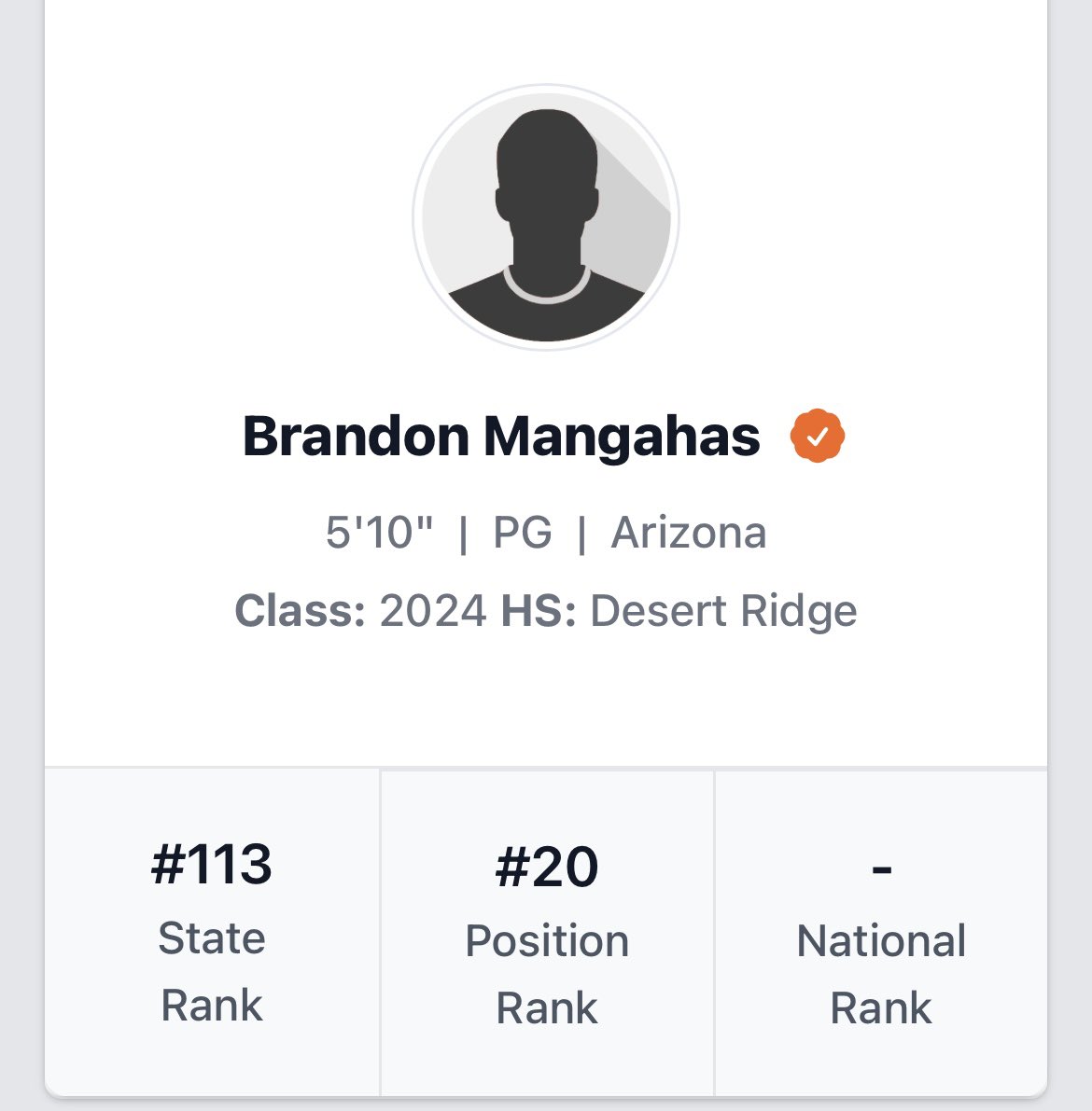 Brandon Mangahas tweet media