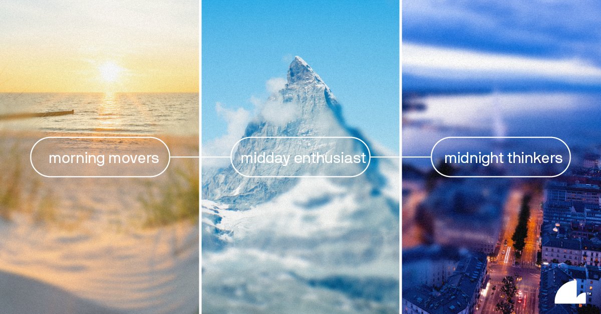 corel_corp's tweet image. #Work3 is all about working within your ideal schedule. The future of work is more productive because it’s more flexible—not in spite of its flexibility. We truly believe that people shine when they are given space to work and time for ideas.