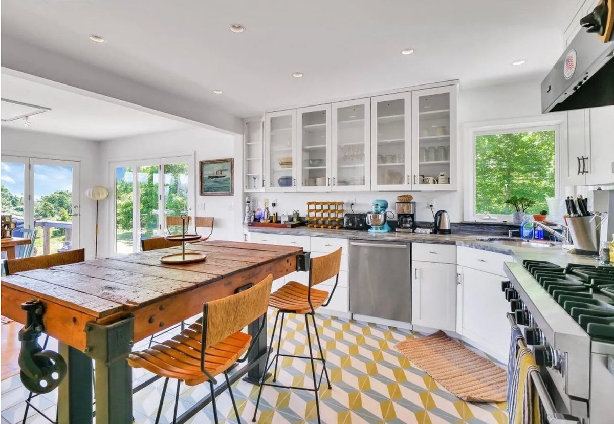 Real Estate Showcase tweet media