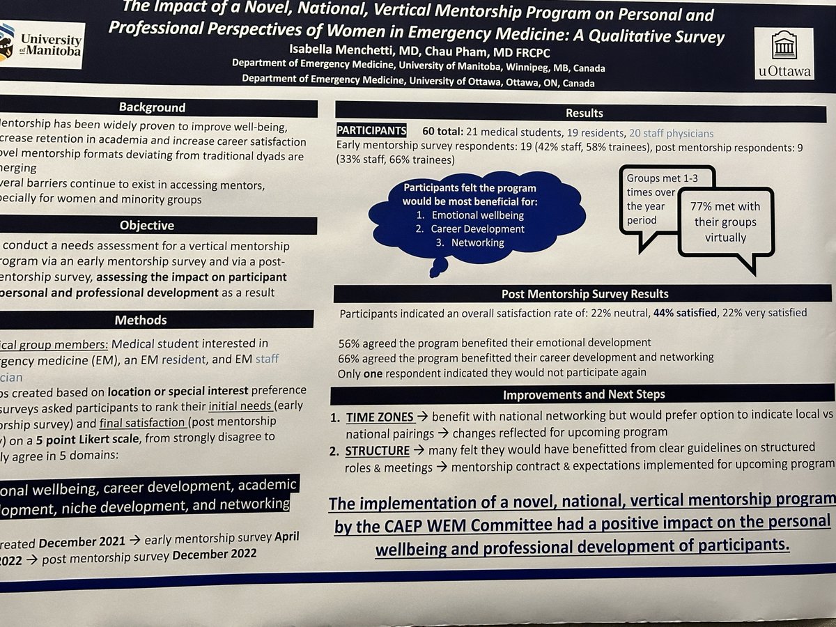 Dr. <a href="/IMenchetti/">Isabella Menchetti, MD</a> - a novel vertical mentorship program for medical students, residents, and staff physicians had a positive impact on the personal wellbeing and professional development of participants. <a href="/CAEPConference/">#CAEP24 Saskatoon</a> #CAEP23