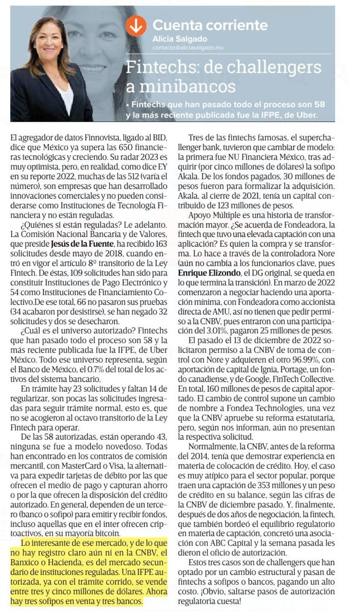 AliciaSalgadoMX's tweet photo. Mi columna de hoy en @Excelsior

Fintechs: de challengers a minibancos

Fintechs que han pasado todo el proceso son 58 y la más reciente publicada fue la IFPE, de Uber. https://t.co/KUAlRwoJB3 vía @DineroEnImagen https://t.co/awqJcZc2PT
