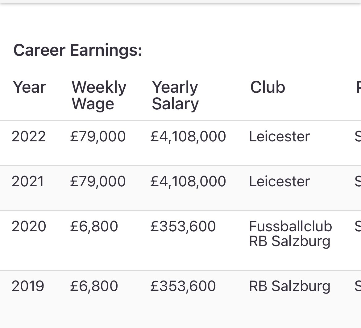 SweeneySean_'s tweet image. This is not a knock on Daka or Soumare. This is incompetence from Rudkin 

How do you offer a player in Austria earning 7k a week, 79k

This must have been the quickest negotiation In Club history 

Rudkin needs to go ASAP 

#LCFC 🦊