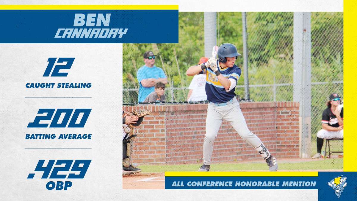 Willow Spring Baseball (@ws_storm_base) on Twitter photo Congratulations to Ben Cannaday on being named the GNRC All Conference Honorable Mention! <a href="/BenCannaday2026/">Ben Cannaday</a> <a href="/WS_Storm_Sports/">Willow Spring Storm</a> Congratulations to Ben Cannaday on being named the GNRC All Conference Honorable Mention! <a href="/BenCannaday2026/">Ben Cannaday</a> <a href="/WS_Storm_Sports/">Willow Spring Storm</a>