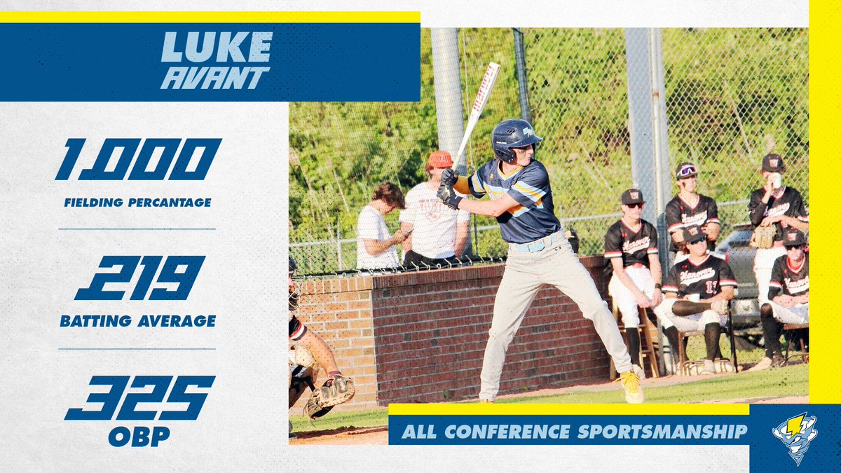 Willow Spring Baseball (@ws_storm_base) on Twitter photo Congratulations to Luke Avant on being named the GNRC All Conference Sportsmanship Award! <a href="/LukeAvant2/">Luke Avant</a> <a href="/WS_Storm_Sports/">Willow Spring Storm</a> Congratulations to Luke Avant on being named the GNRC All Conference Sportsmanship Award! <a href="/LukeAvant2/">Luke Avant</a> <a href="/WS_Storm_Sports/">Willow Spring Storm</a>