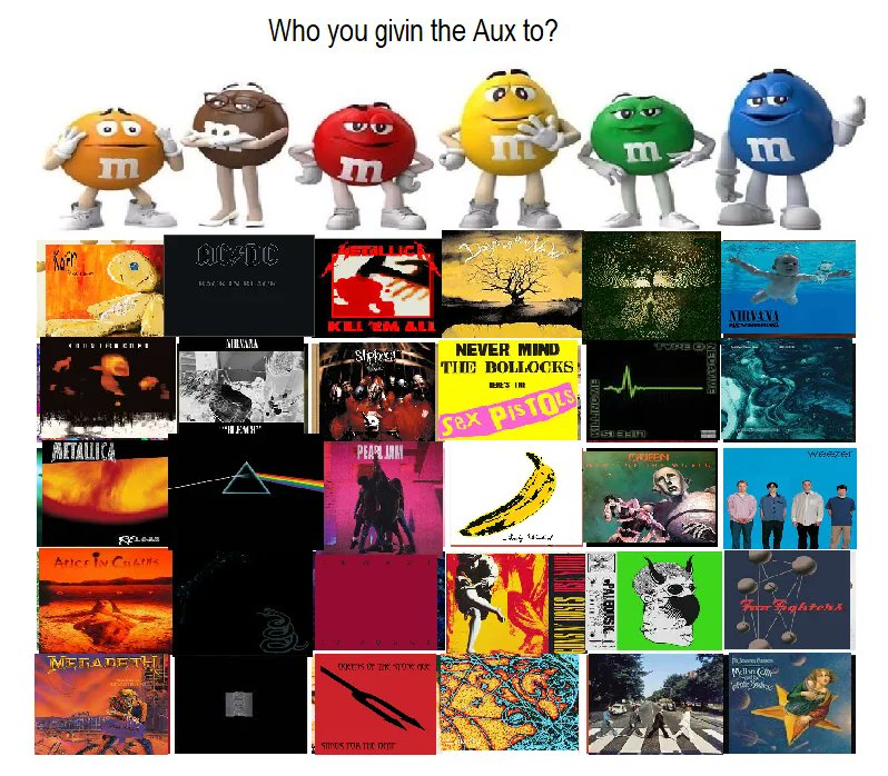 pennyroyalkid's tweet photo. stolen but who's getting the aux? https://t.co/Q1KjLXGZST