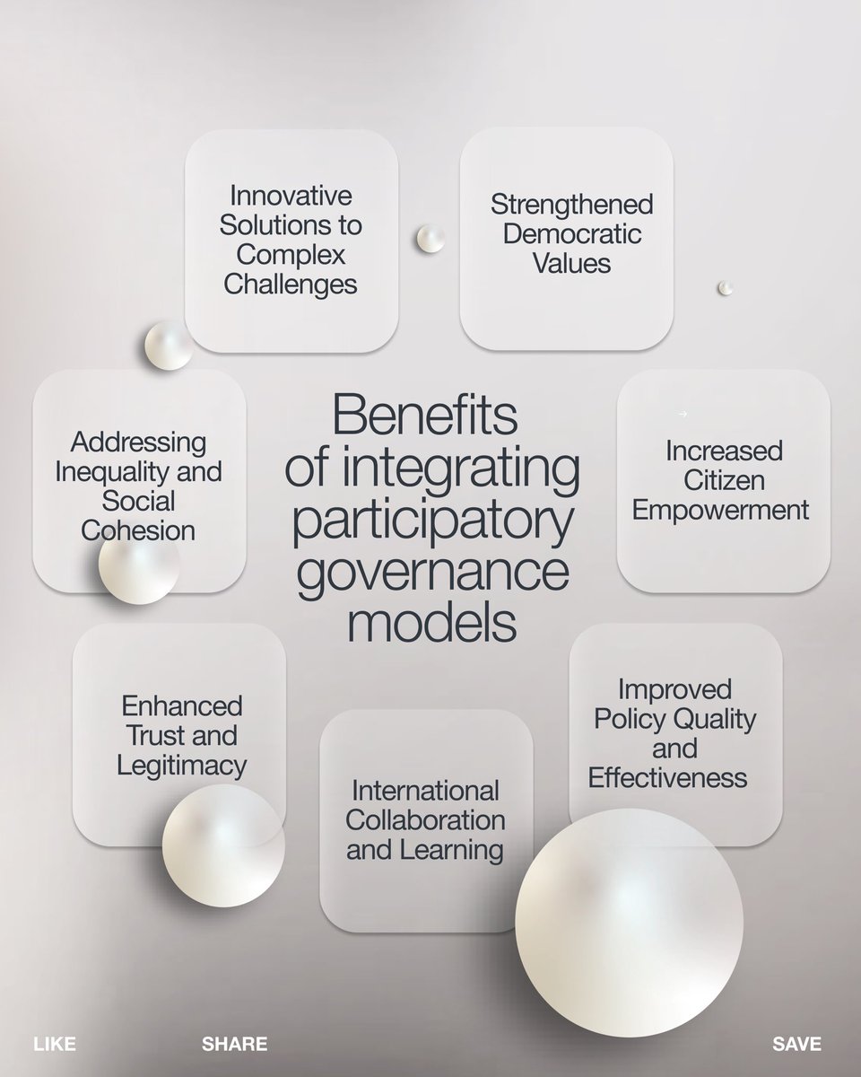 At reState Foundation, we believe that the integration of participatory governance models allows societies to harness the collective wisdom of their members, enabling the generation of innovative solutions to intricate problems and facilitating more effective and sustainable
