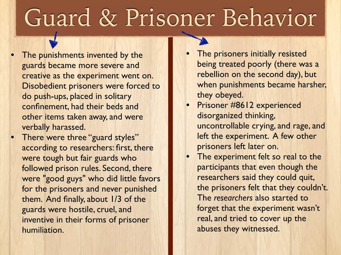 Stanford Prison Experiment, Social Psychology