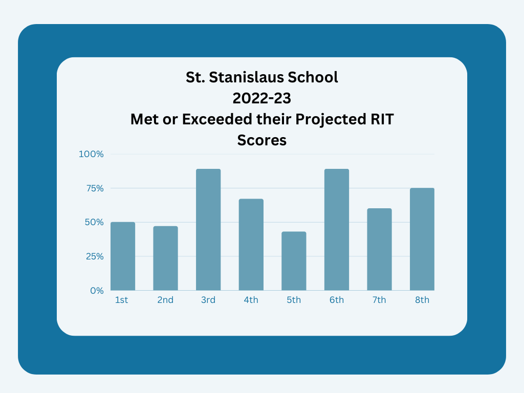 Laura Close tweet media