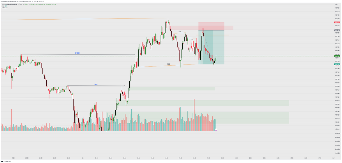 giovanni alonso tweet media