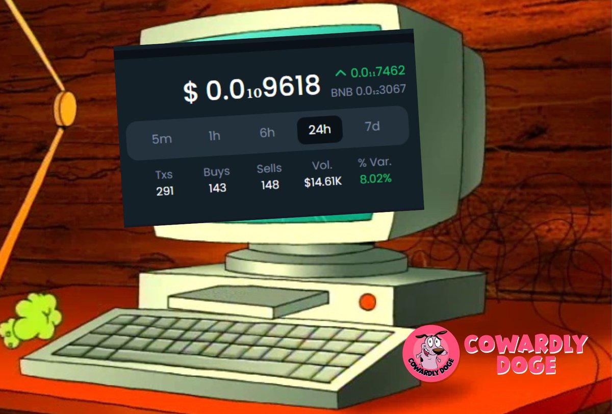 🐶 HOW DID $CODOGE GO IN THE LAST 24 HOURS?

🚀 Be green 8% and up up up 🚀🚀🚀

🔥 Chart: dexscreener.com/bsc/0xb5245b8c…

👉🏻 Pancakeswap: pancakeswap.finance/swap?outputCur…

🐕 CA: 0x93FD0bD04556d78820D76dFe3873e8c44F9D6E0d

#CowardlyDoge #DOGE $CODOGE #MEME #MMGA