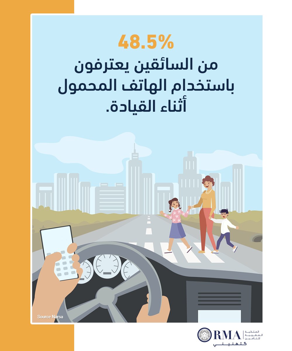 RMAofficiel's tweet photo. استخدام الهاتف أثناء السياقة كيعرض حياتك و حياة الناس
لي قراب ليك لخطر كبير، نحاولو نتفاداوه باش نحافضو
على سلامتنا. https://t.co/zlOt8FNehw